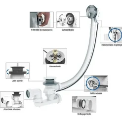 Ensemble complet vidage à câble baignoire Valentin - Diamètre 40 mm