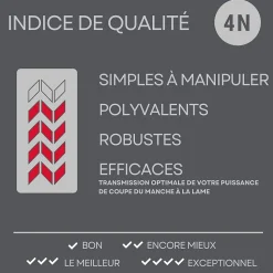 Ensemble de 4 Couteaux de cuisine cranté Nirosta Black Edition