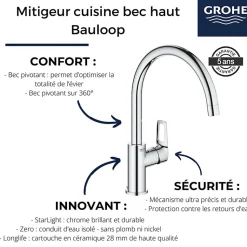 Evier 1 bac VILLEROY ET BOCH Tudor + mitigeur cuisine GROHE Bauloop bec haut