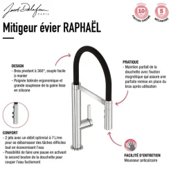 Evier à encastrer 1 bac JACOB DELAFON Gaspard + robinet cuisine Raphaël