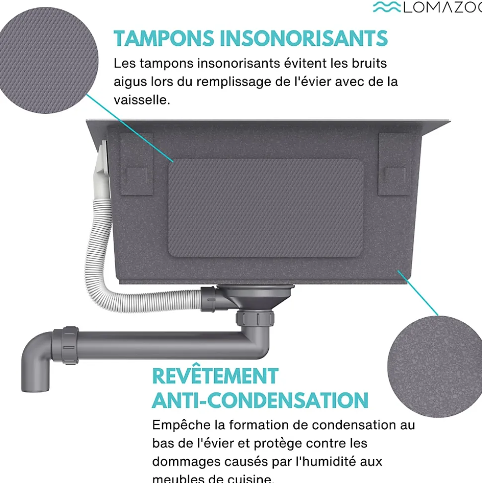 Evier cuisine 2 bacs inox LOMAZOO Windsor 815x450 mm