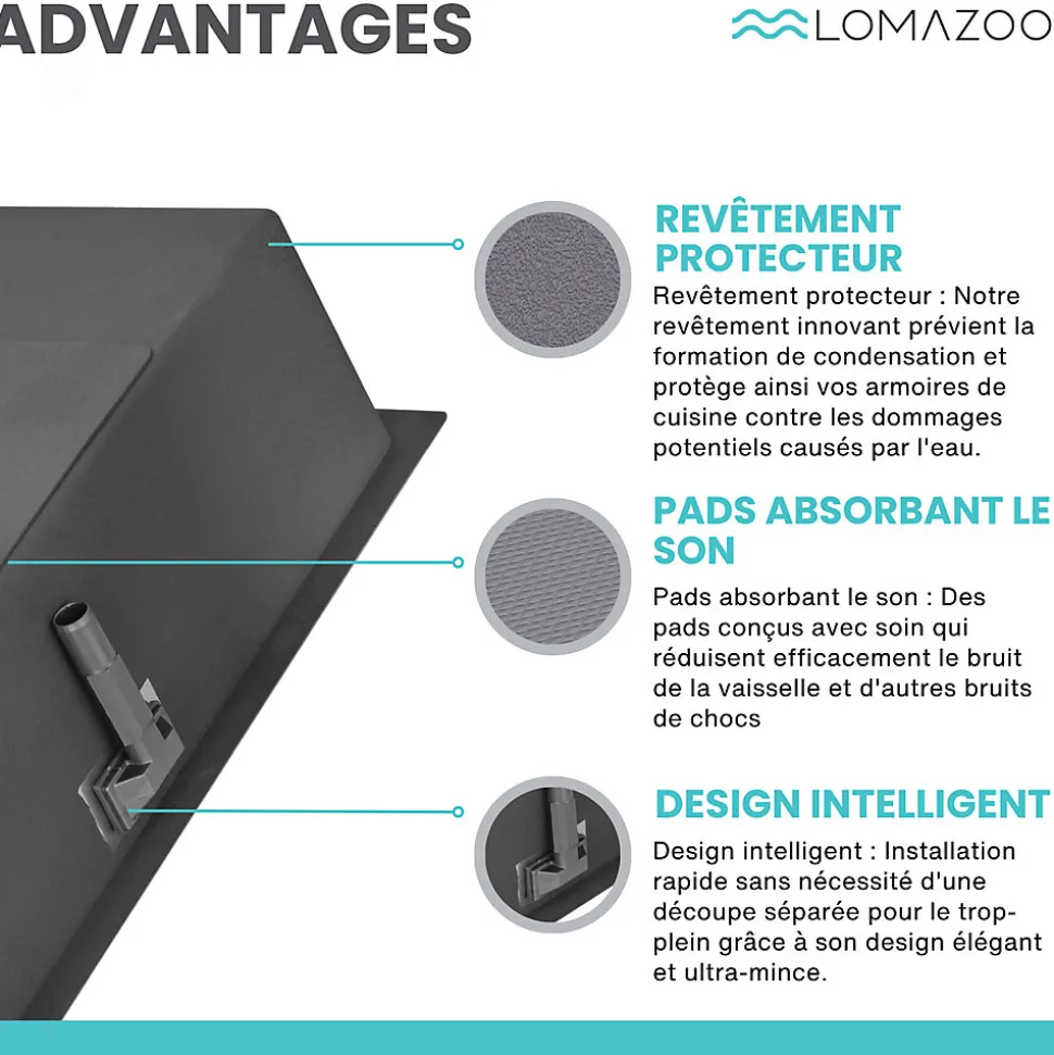 Evier cuisine 2 bacs inox LOMAZOO Phantom 875x450 mm