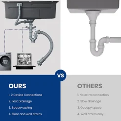 Evier Cuisine en Inox 70 cm SOFETIY MAX Evier 1 Bac avec Plateau Egouttoir Panier Distributeur de Savon