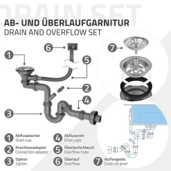 Evier de cuisine en acier inoxydable à encastrer anthracite avec vidage 40x34 cm