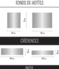 Fond de Hotte cuisine ALU Brossé INOX 90 cm x 70 cm Ma Nouvelle Déco