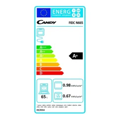 Four intégrable multifonction 65l 60cm catalyse noir Candy FIDCN665 idea