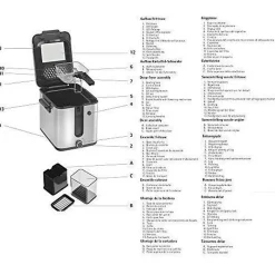 Friteuse - WMF - 415490011 - Cromargan - 1000 W - 1 l d'huile - Température variable