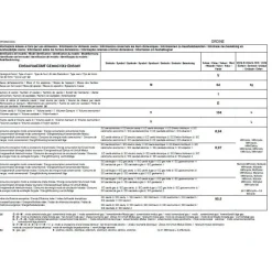 GLEM piano de cuisson mixte 90 cm inox GE960CVIX2