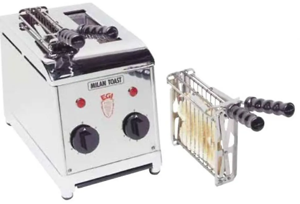 Grille-Pain Toaster Professionnel Milan 2 Fentes