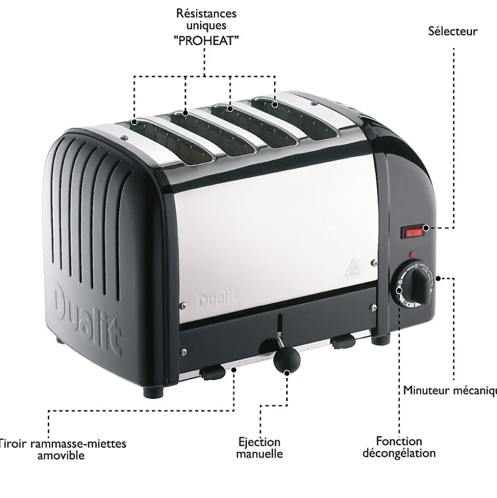 Grille-pains 4 fentes 2200w noir mat Dualit 40357 vario