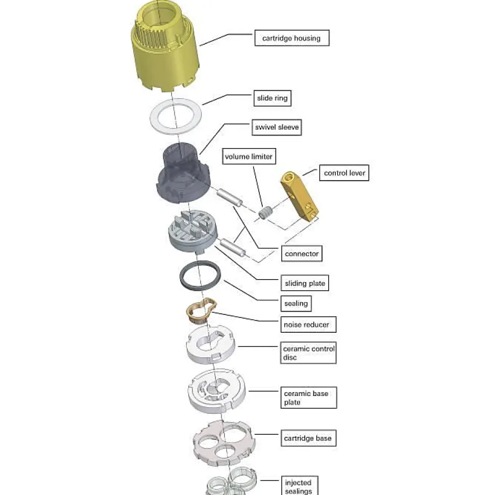 GROHE Cartouche céramique petit modèle D.35mm 46374000