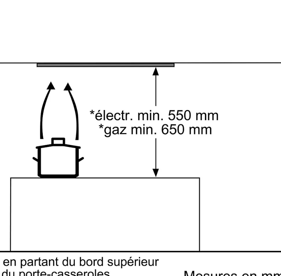 Groupe filtrant 53cm 300m3/h Siemens LB53NAA30 iq100