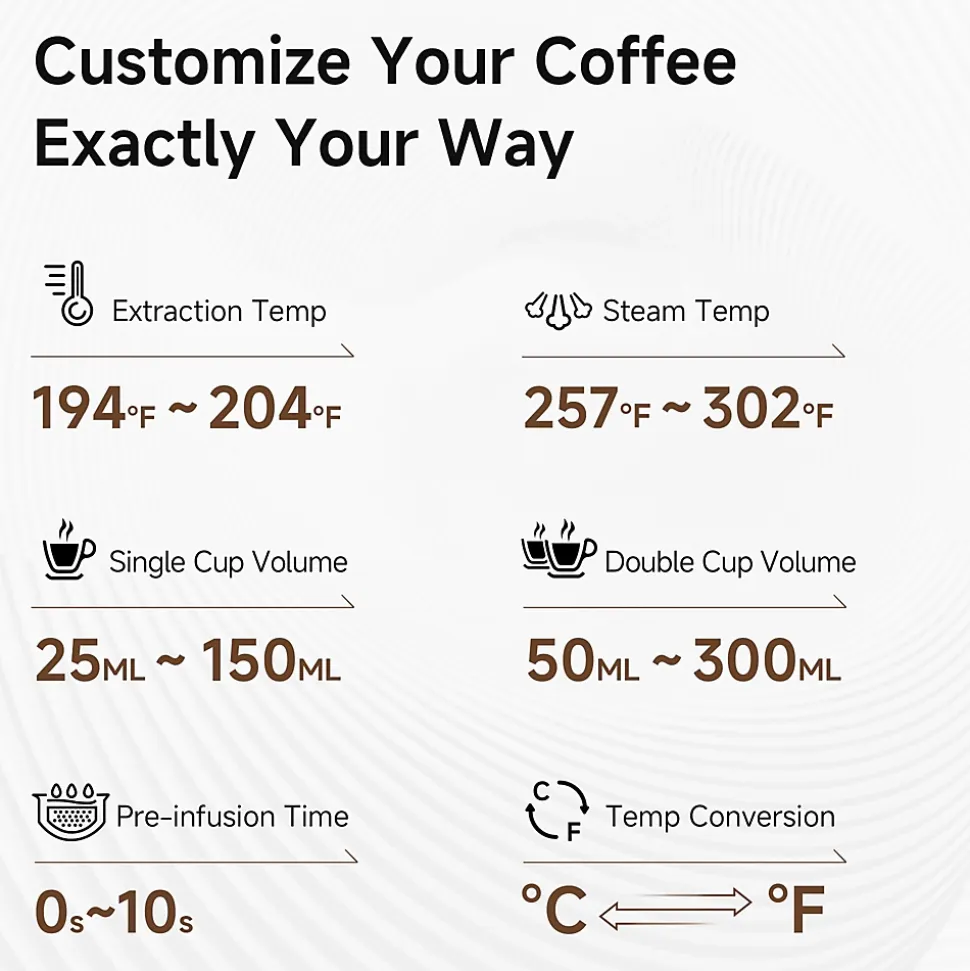 HiBREW H10A Semi Automatic Espresso Coffee Machine, 20Bar Pressure, Milk Frother, Temperature Adjustable, 350ml Pitcher