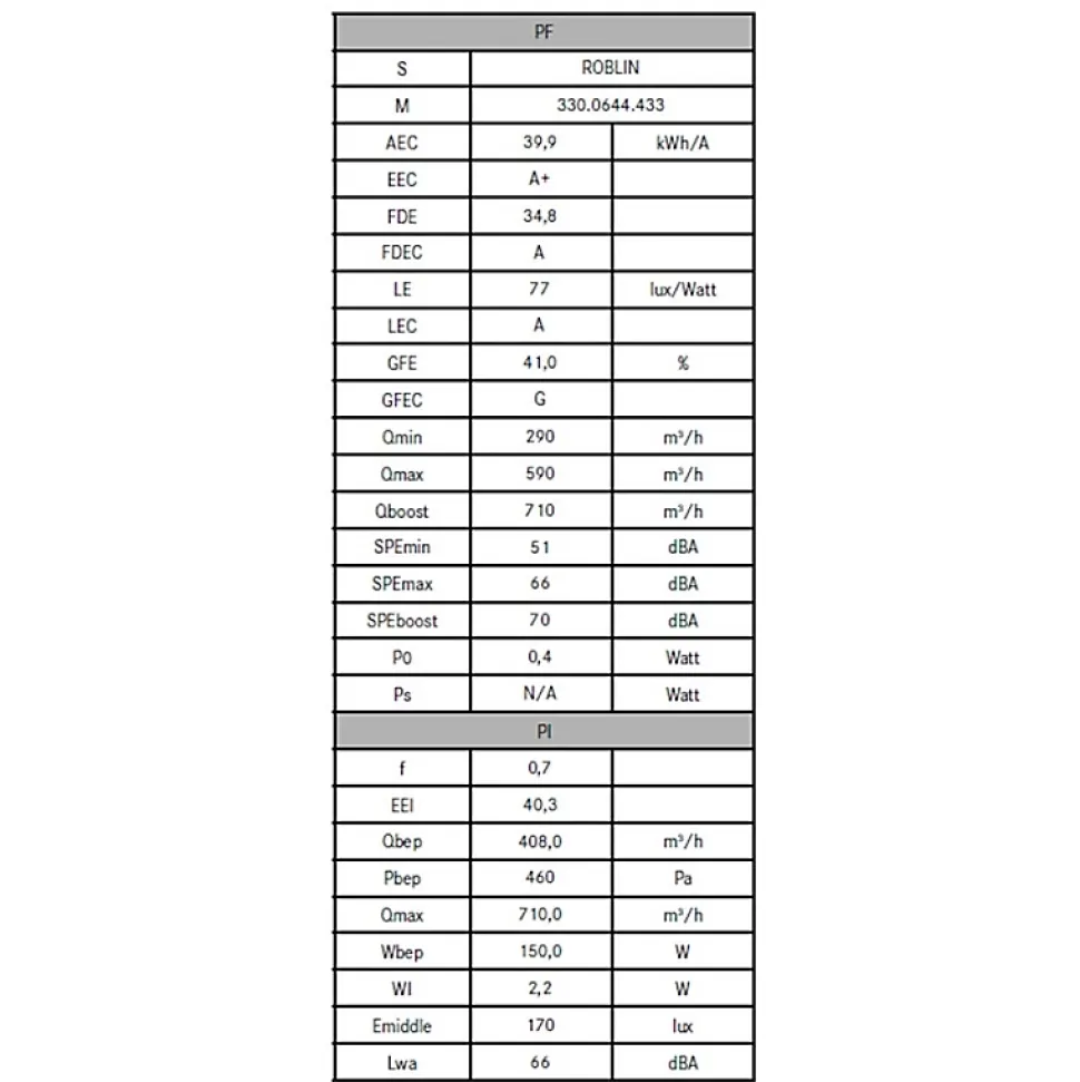Hotte décorative inclinée 80cm 590m3/h noir Roblin 6989541 molière 800 verre