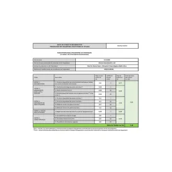 Lave-linge frontal 12 kg 1400 tours/min Hisense WFQE1214EVJM