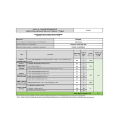 Lave-linge frontal CANDY CS148TMBBE-FR