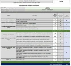 Lave-linge frontal CANDY CS148TMBBE-FR