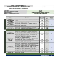 Lave-linge frontal 60cm 8kg 1200 tours/min Bosch WAN2427ZFR série 4
