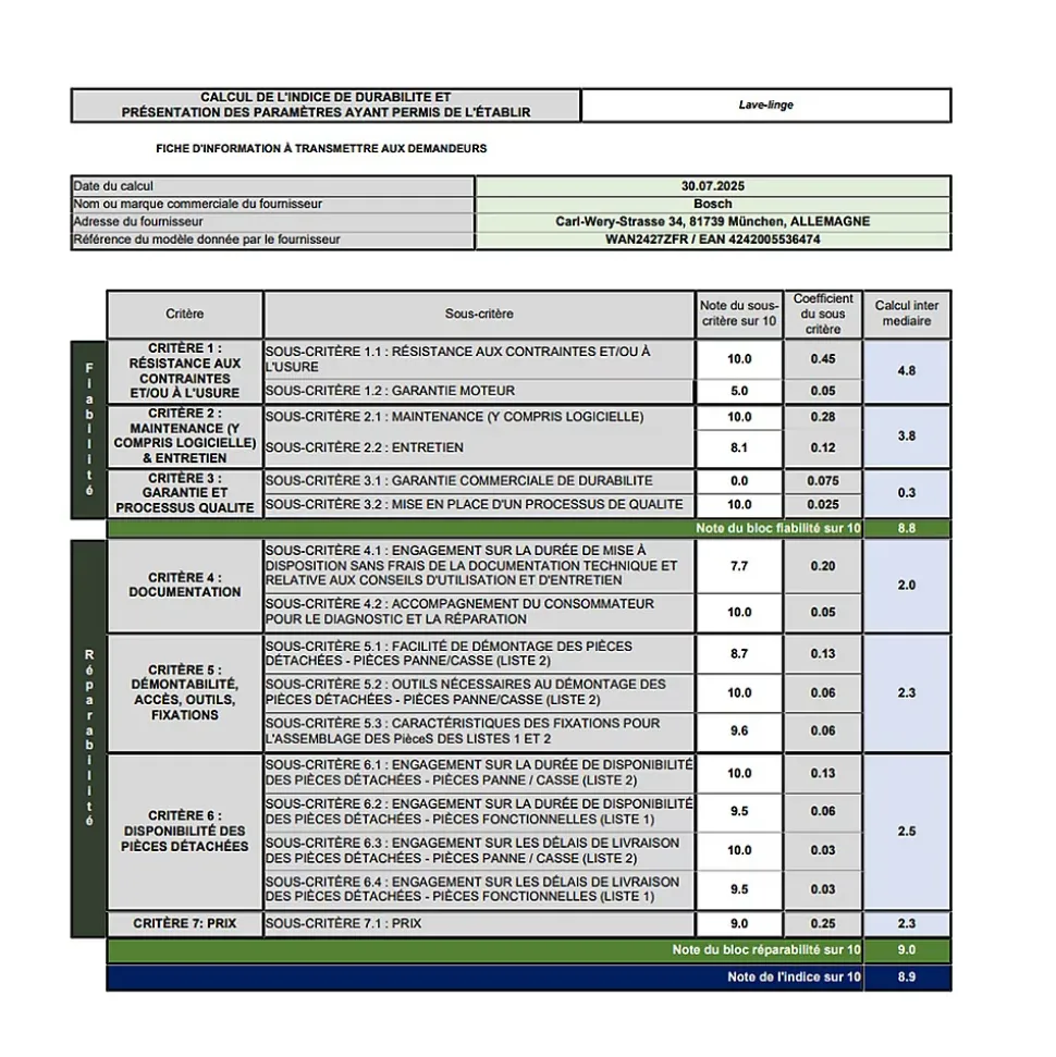 Lave-linge frontal 60cm 8kg 1200 tours/min Bosch WAN2427ZFR série 4