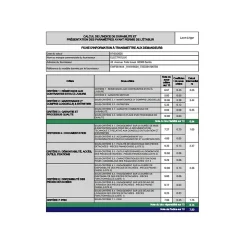 Lave-linge frontal ELECTROLUX EWF0814A4