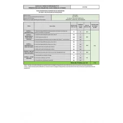 Lave-linge frontal 9kg 1400 tours/min Electrolux EW6F1495FC PerfectCare 600