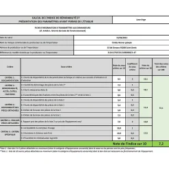 Lave-linge frontal 10kg 1200 tours/min noir Candy CO12103DBBE/1-47 smartpro