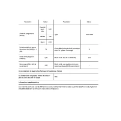 Lave-linge frontal 8kg 1400 tours/min Whirlpool FFBS8469WVFR