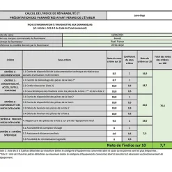 Lave-linge frontal 12kg 1400 tours/min Brandt WFB124QW