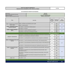 Lave-linge frontal 5kg 1200tours/min blanc Candy CW50-BP12307U1-S