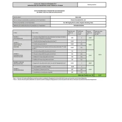 Lave-linge frontal 10kg 1400tours/min Hisense WFQR1014EVAJMW