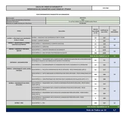 Lave-linge frontal 12kg 1400trs/min Fagor FLF1214AIW