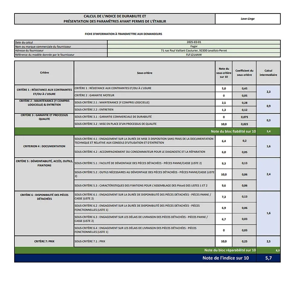 Lave-linge frontal 12kg 1400trs/min Fagor FLF1214AIW