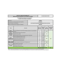 Lave-linge frontal LG F84N15WHS