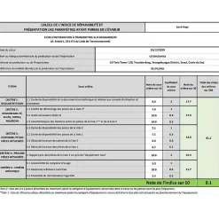 Lave-linge frontaux 15kg 127L LG 1100tr/min 70cm E, F 51 P 12 WH