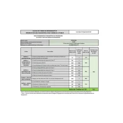 Lave-linge intégrable SHARP ESNIB814BWNA