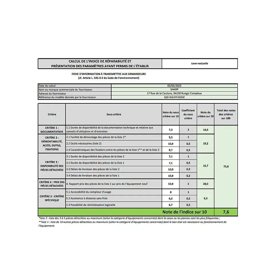 Lave-vaisselle 60cm 16 couverts 45db Sharp QWNA1FF45DW