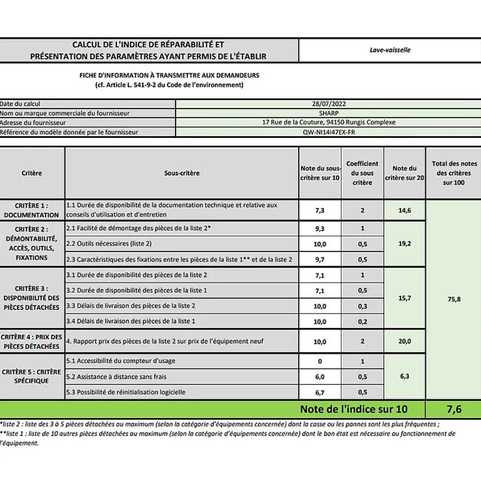 Lave-vaisselle 60cm 13 couverts 47db tout intégrable Sharp QWNI14I47EX