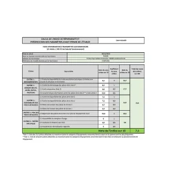 Lave-vaisselle 60cm 13 couverts 47 db Fagor FADP1302