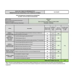 Lave-vaisselle 45cm 10 couverts 49db silver Beko DVS05030S bpro 500