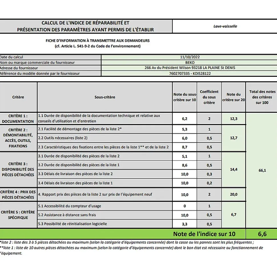 Lave-vaisselle 45cm 11 couverts 47db tout intégrable Beko KDIS28122