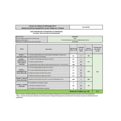 Lave-vaisselle 45cm 10 couverts 47db Fagor FLVP101EW