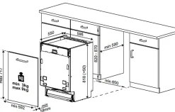 Lave-vaisselle encastrable 14 couverts Beko DIN36430 L. 59.8 cm blanc