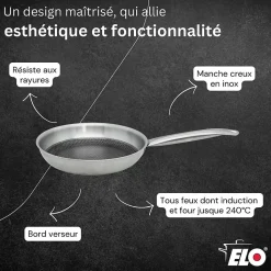 Lot 2 Poêles 28/32 cm et 3 Faitouts 14/16/20 cm Elo Relief Solution