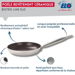 Lot 3 Poêles 24/28/32cm & 3 Faitouts 12/16/20cm Elo Bistro Line