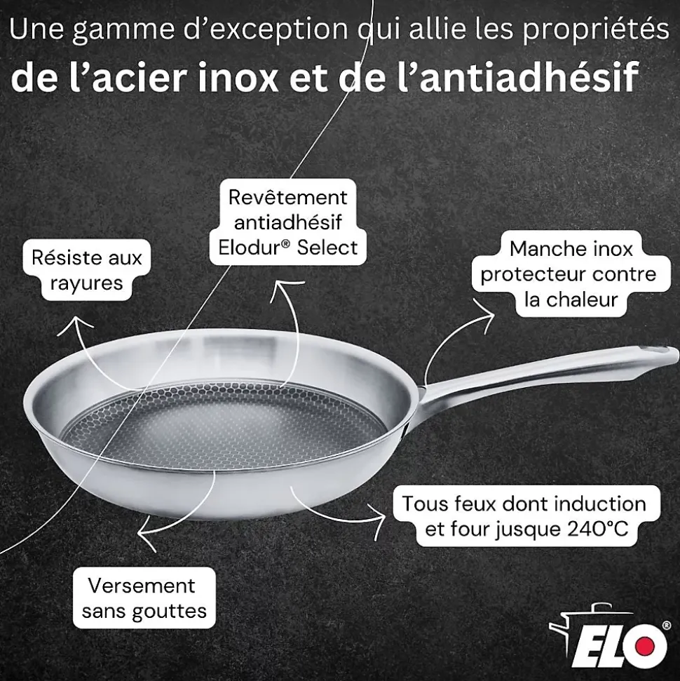 Lot de 2 poêles 24/28 cm et faitout 12 cm Elo Relief Passion