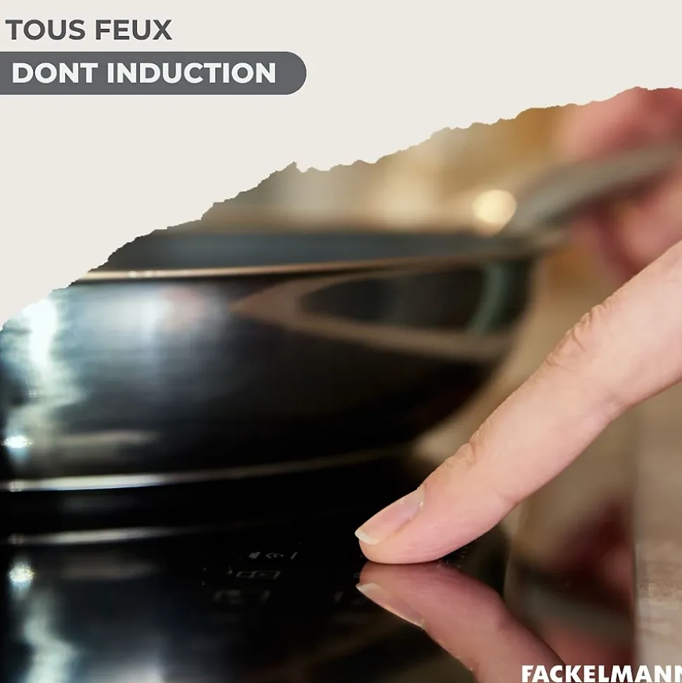 Lot de 2 Poêles 20/28cm et 3 Faitouts 16/20/24cm Fackelmann Généva avec 5 ustensiles Ocean