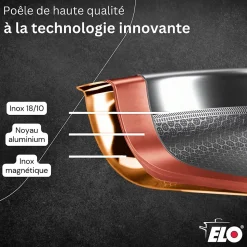 Lot de Faitouts 12/16/20 cm & Poêle 28 cm Elo Relief Solution