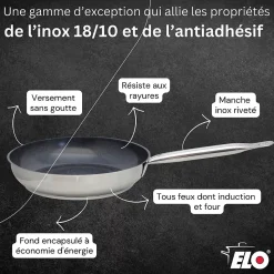 Lot Poêle 24cm & 2 Faitouts 16/20cm Elo Profi Therm Platinum