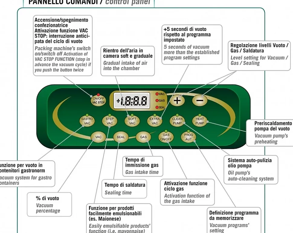 Machine Sous Vide à Cloche - LAPACK900 S - Lavezzini