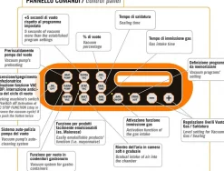 Machine Sous-Vide A Cloche Jumbo Super - Industrielle - Lavezzini